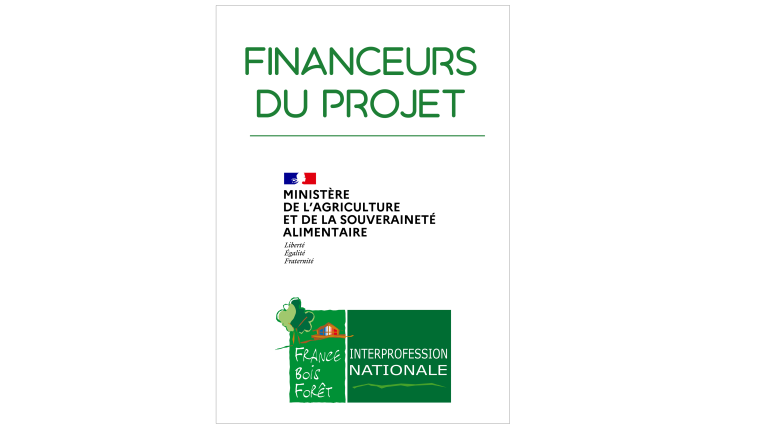 Financeurs du projet des cahiers Questions-Réponses